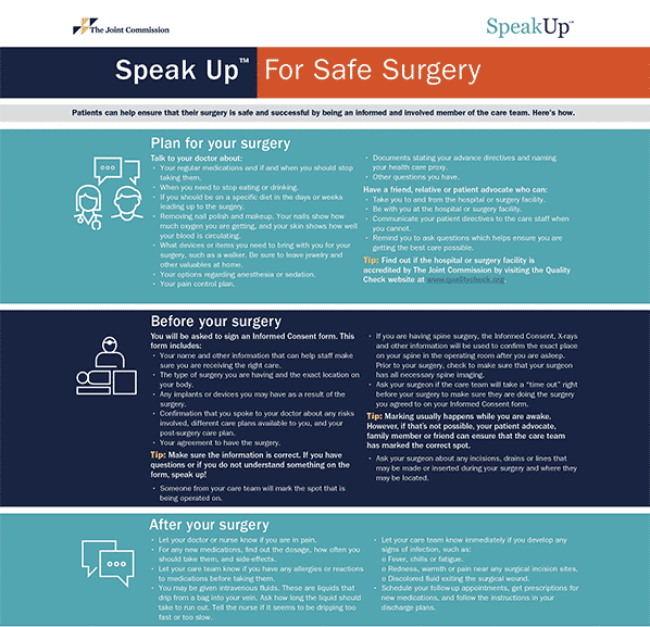 speak up for safe surgery